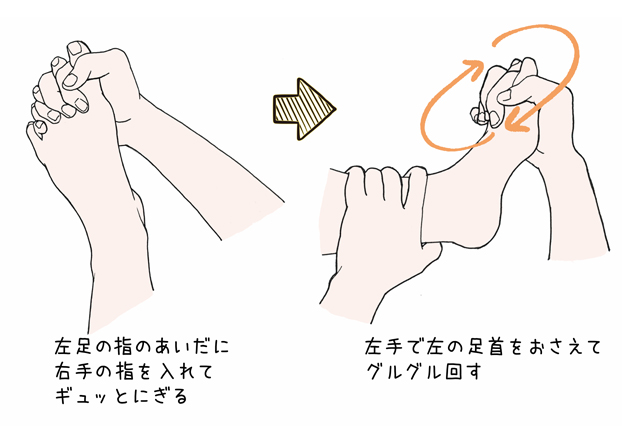 冷たい 右手 が