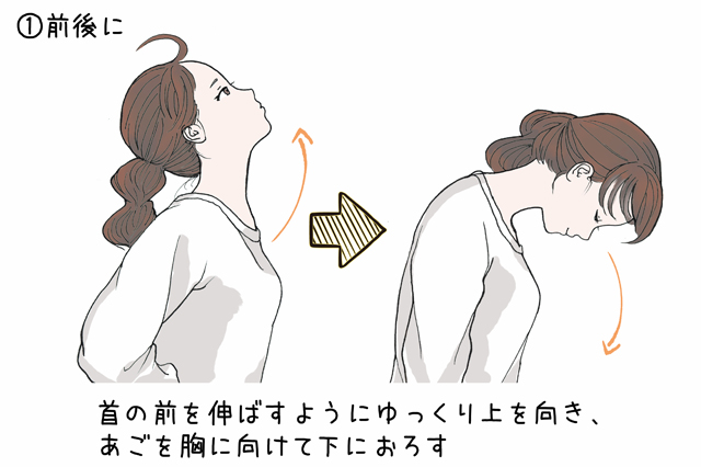 冷え性を改善したい人必見!「三首温活」とアロマ部分浴とストレッチでポカポカに