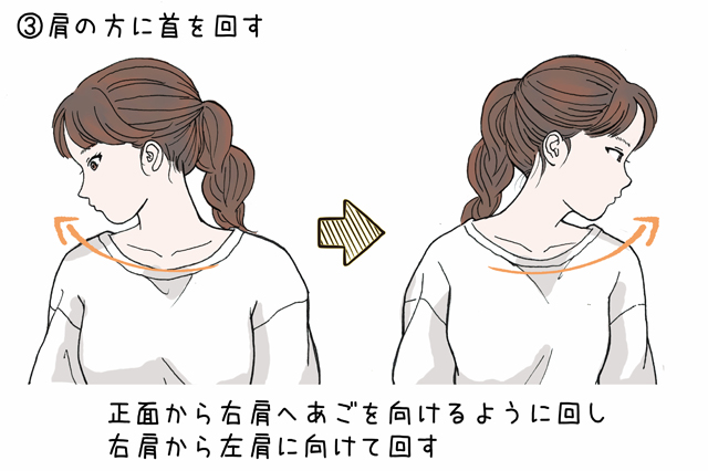 冷え性を改善したい人必見!「三首温活」とアロマ部分浴とストレッチでポカポカに