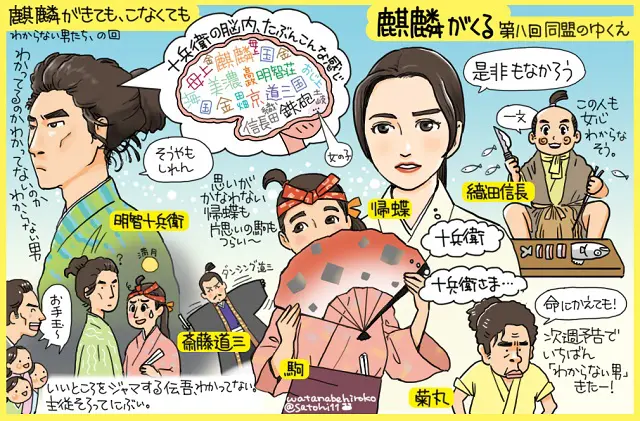 NHK大河ドラマ『麒麟がくる』第八回追っかけレポート