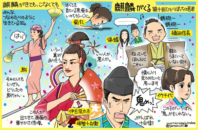 NHK大河ドラマ『麒麟がくる』第十回追っかけレポート