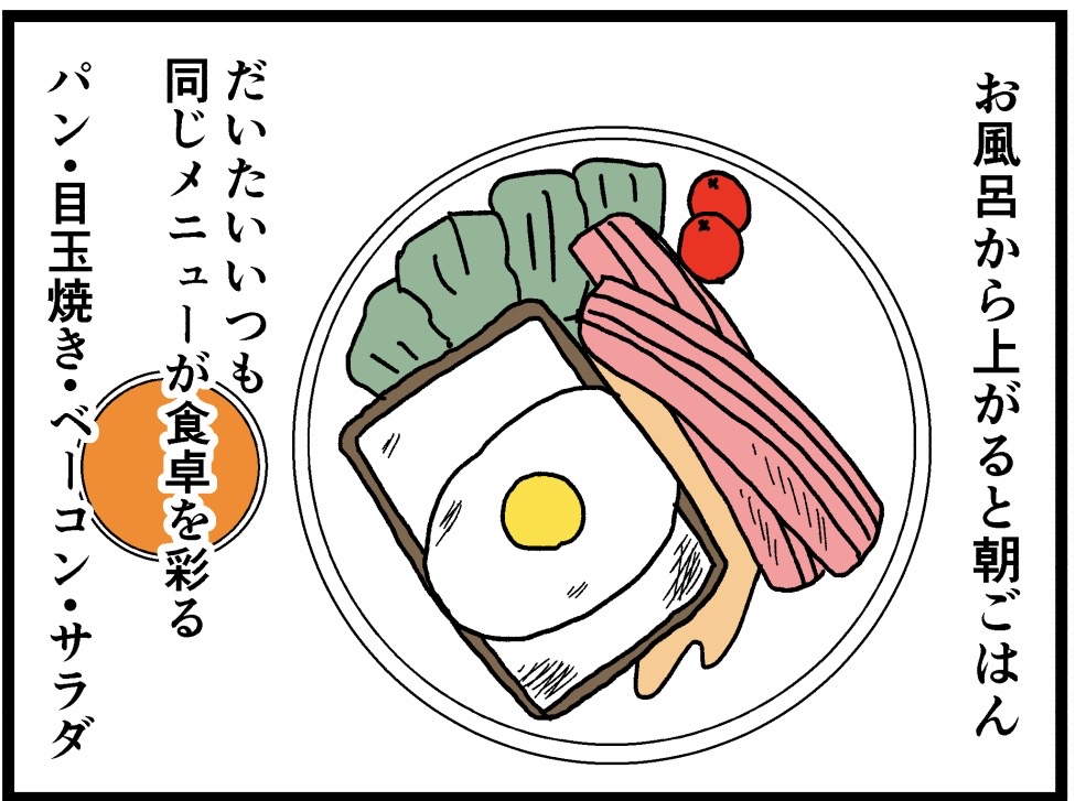 モーニングルーティン3