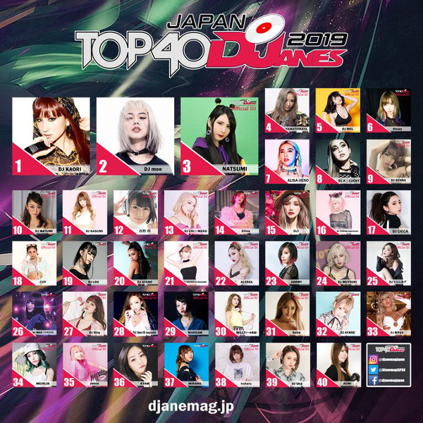 今最も人気の日本人ガールズdjは Top40 Djane Japan 19が発表 Chintai情報局
