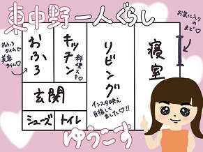 ゆうこす_間取り