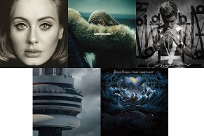 第59回グラミー賞のノミネートが発表！注目はBeyoncé、Adele