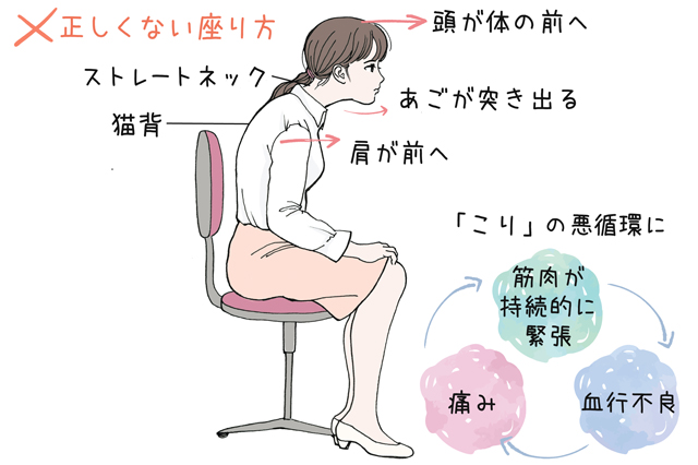 美容ライターが解説 デスクワークによる 足のむくみ 対策 マッサージ方法 Chintai情報局