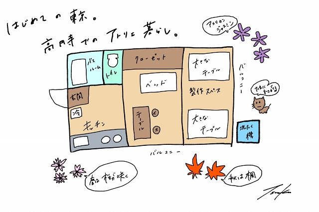 【思い出の部屋(仮)】はじめての東京、高円寺でのアトリエ暮らし。｜tsunekawa（クリームソーダ職人）住んだ部屋の間取り図