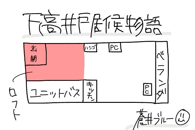 【思い出の部屋】下高井戸居候物語｜蒼井ブルー　間取り