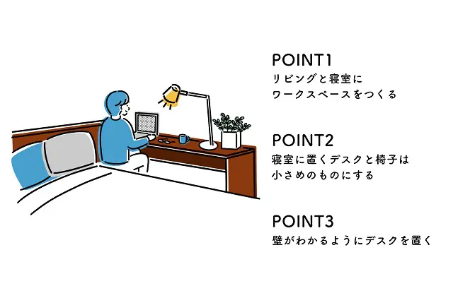 「1人になる時間がない」二人暮らしのテレワークの悩みを解決するインテリアづくりのコツ