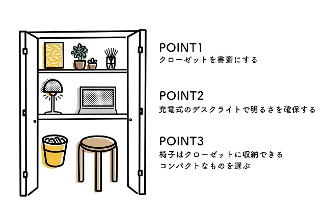 「書斎がほしい」二人暮らしのテレワークの悩みを解決するインテリアづくりのコツ