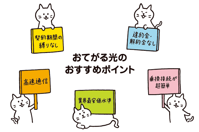 光回線「おてがる光」のおすすめポイント「契約期間の縛り無し」「違約金・解約金なし」「高速通信」「業界最安値」「乗換接続が超簡単」を紹介する猫5匹