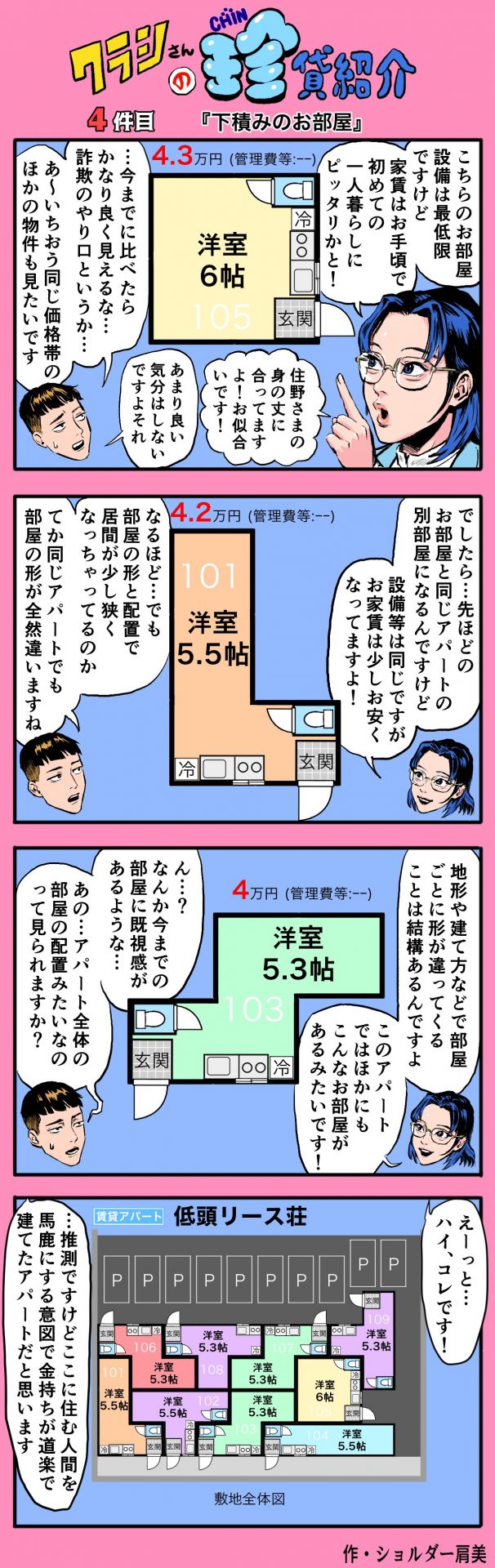 【ショルダー肩美連載】クラシさんの珍貸紹介 ~4件目「下積みのお部屋」~