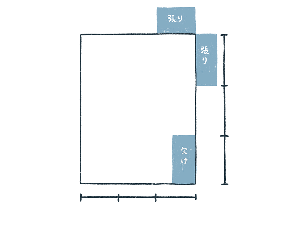 小户型风水指南 住居風水基本 小户型风水指南 住居風水基本