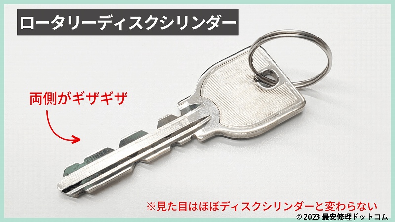 ロータリーディスクシリンダー