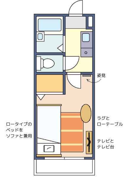 MAKOさん流の1K6畳レイアウト