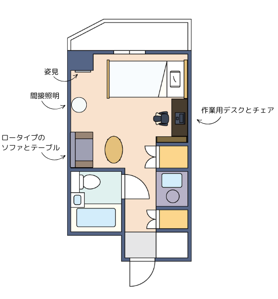 MAKOさん考案の8畳ワンルームのレイアウト例
