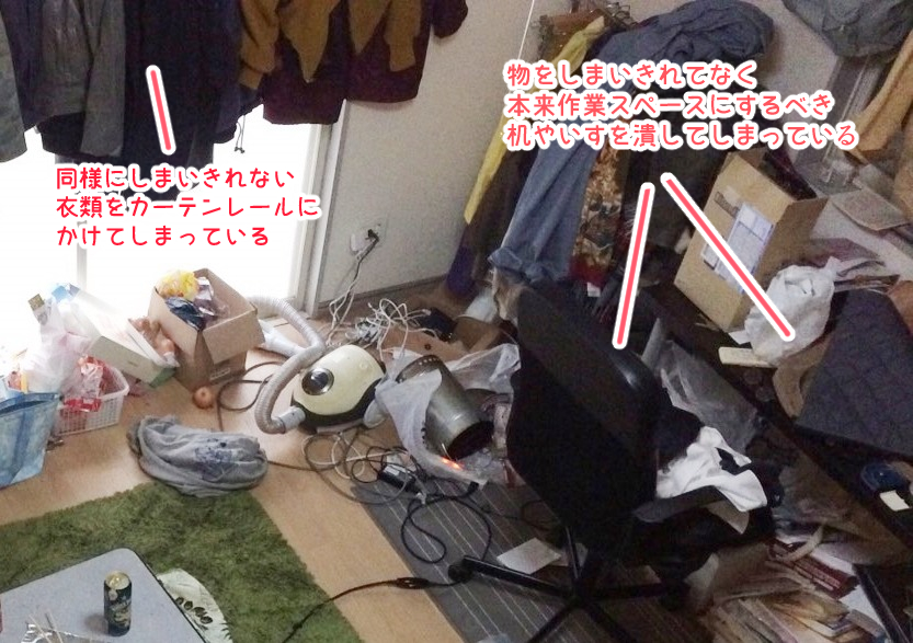 なか憲人さんが最初に一人暮らしした部屋の荒れた様子の写真1に、赤字を加えたもの