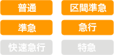 停車車両:普通,区間準急,準急,急行　通過車両:快速急行,特急