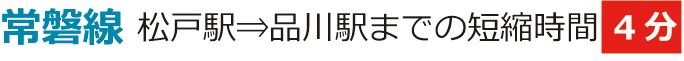 常磐線松戸駅⇒品川駅までの短縮時間4分